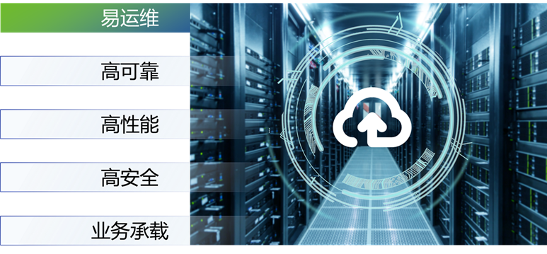 網絡安全解決方案